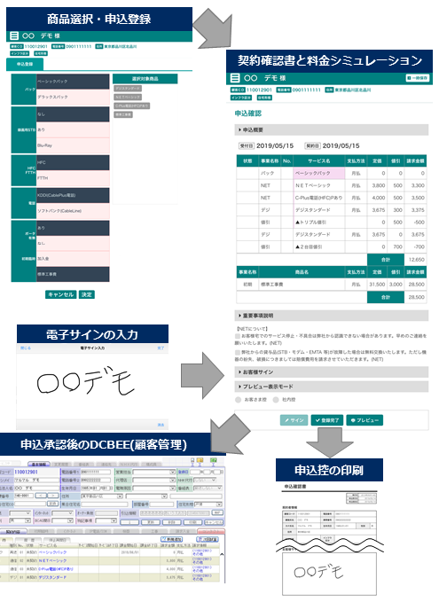 モバイル申込ソリューション Dcbeeソリューション Dcbee